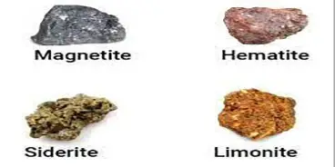 Tipos-de-mineral-de-hierro