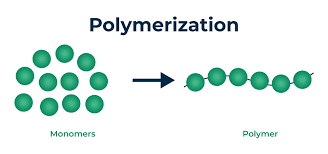 Que-es-la-polimerizacion