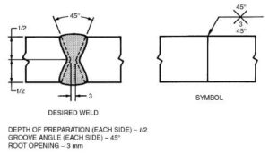 double V groove weld joint symbol 1
